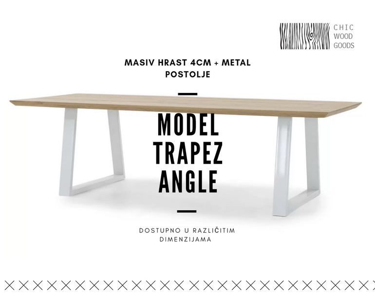 Trapez Angle
